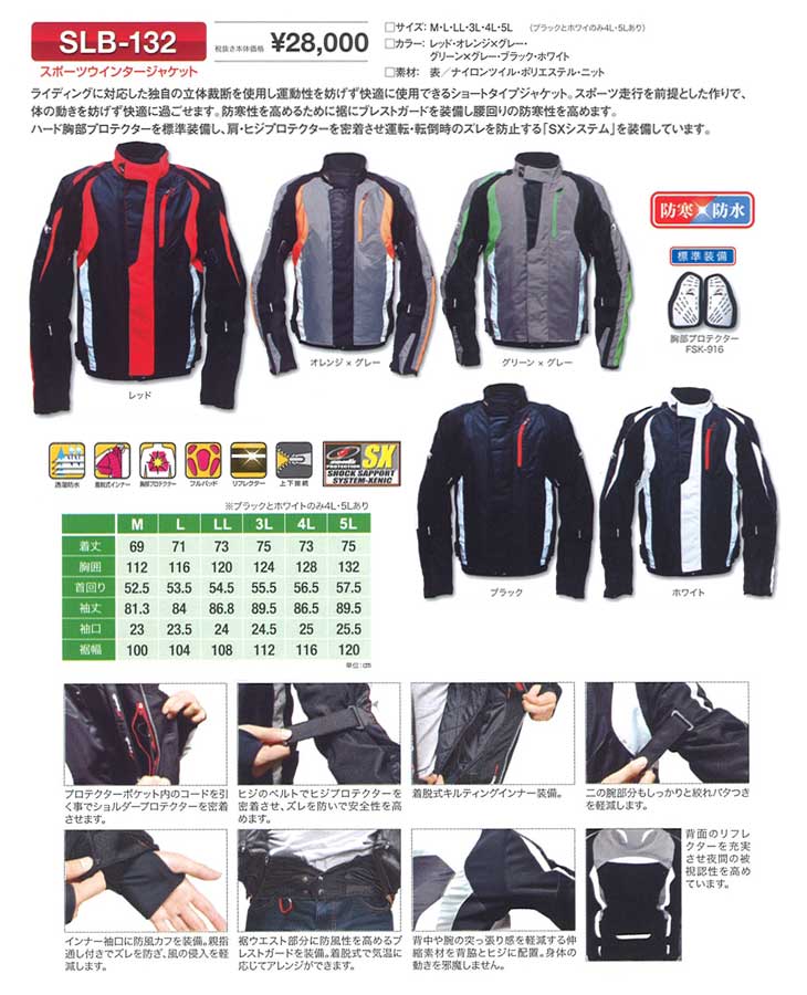 部用品